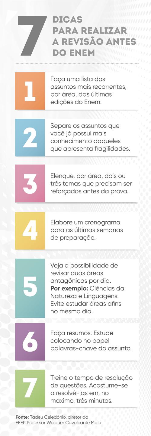 Revisão para o Enem: confira dicas sobre o que focar antes da prova ...